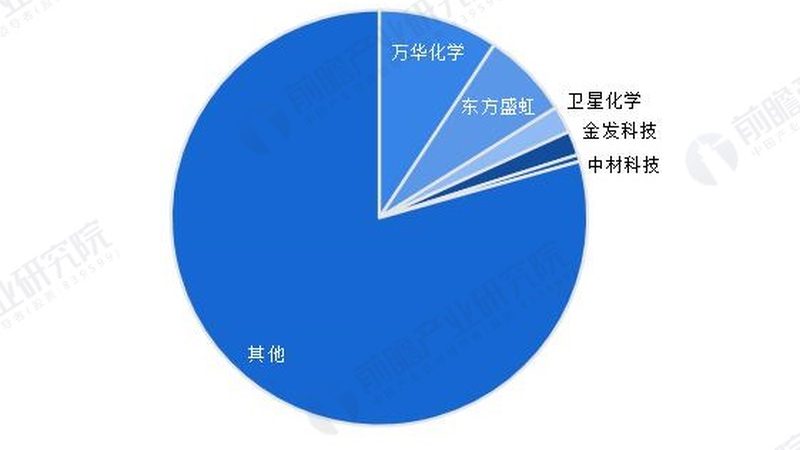 AB胶粘剂固化时间：影响因素与优化策略