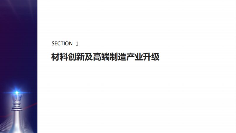 化工新材料研发：从理念到产品的关键步骤解析
